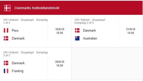 vm bedste odds|Fodbold VM Odds .